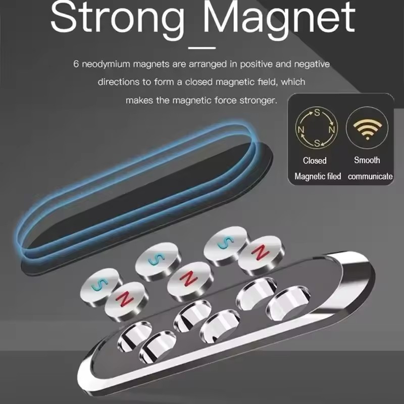 Magnetic Car Phone Holder Rota - Car Phone Holder recension och pris